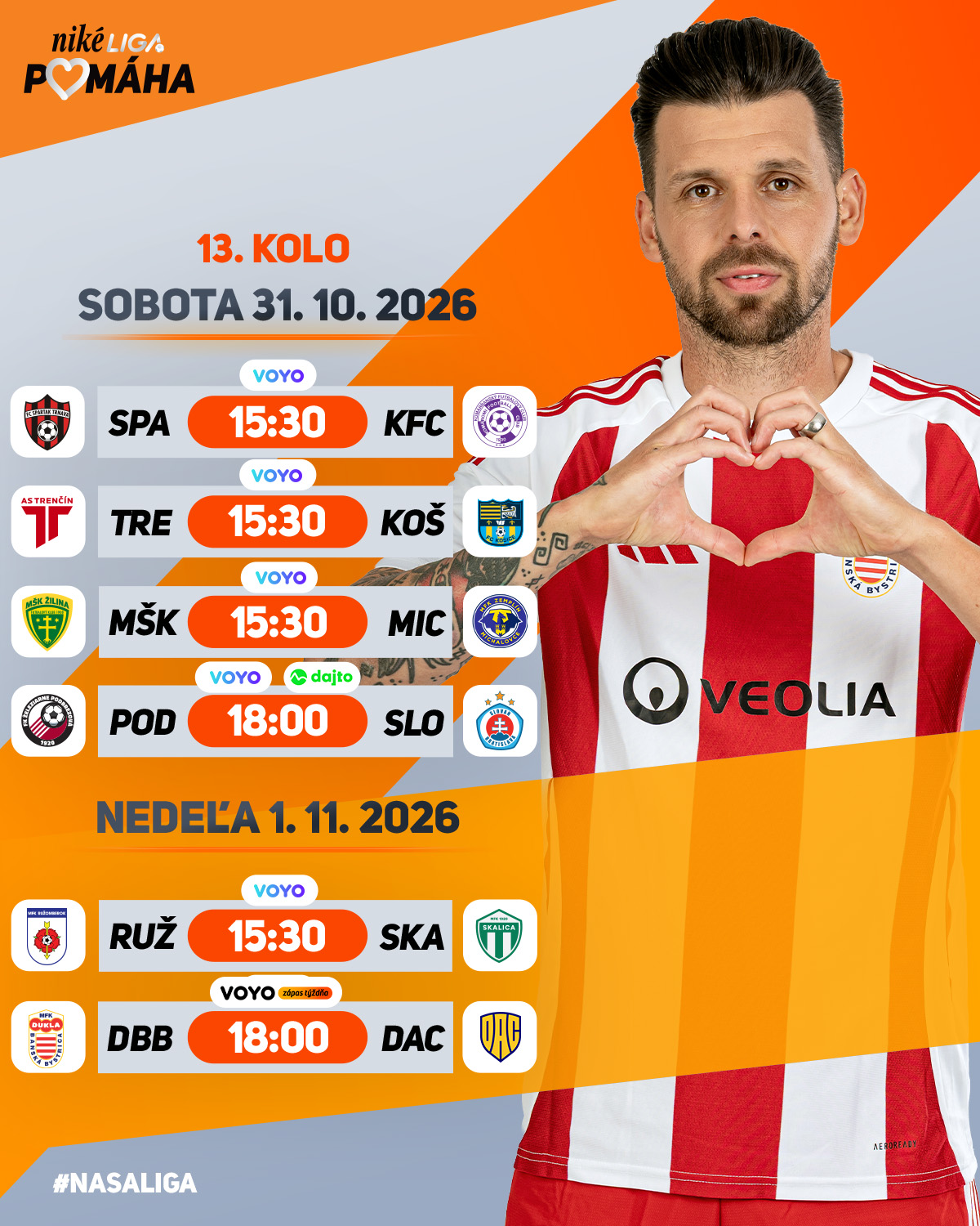 Program 13. kola Niké ligy a kampaň Niké liga pomáha